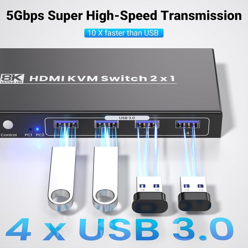 SEMZHENG HDMI KVM Switch 1 Monitor 2 Computers, 8K60Hz 4K120Hz USB 3.0 2 Port HDMI KVM Switch for 2 PC Management Via 1 Set of Keyboard Mouse and 1 Monitor - Image 4